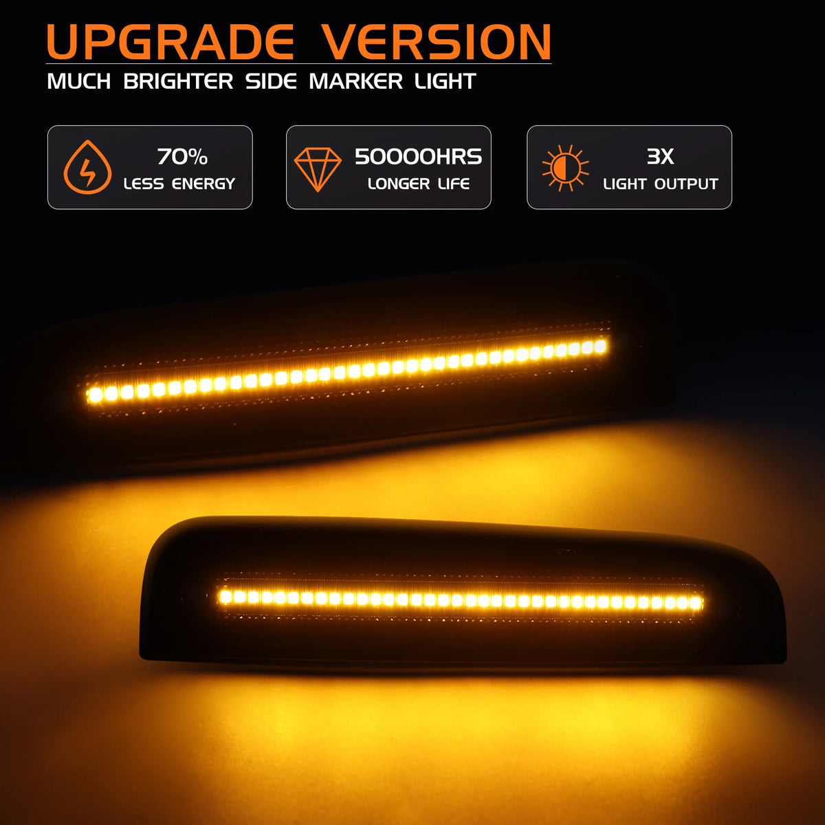 2PCS High Quality Amber LED  Side Marker Lights for Jeep Cherokee All Models 97-01 Front Bumper Accessory Indicator Lamps