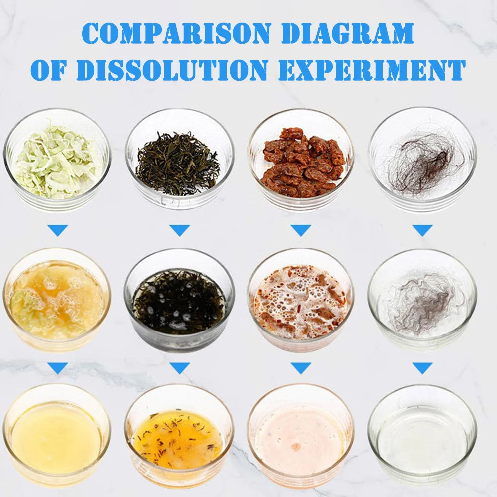 Powerful Pipe Dredging Agent Powerful Sewer Cleaner Sink Drain Cleaner Sewer Household Cleaning Tools Mild and Non-irritating