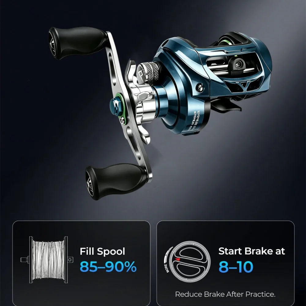 Ultra-Light Baitcasting Reel,  Compact Low Profile Baitcaster, 7.2:1 Gear Ratio, Palm Fit, Magnetic Brake Fishing Reel for Creeks, Ponds, Light Lures & Finesse Bass