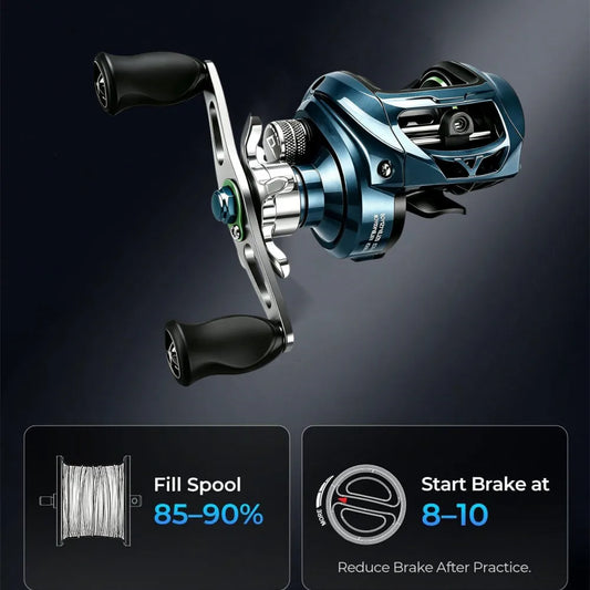 Ultra-Light Baitcasting Reel,  Compact Low Profile Baitcaster, 7.2:1 Gear Ratio, Palm Fit, Magnetic Brake Fishing Reel for Creeks, Ponds, Light Lures & Finesse Bass