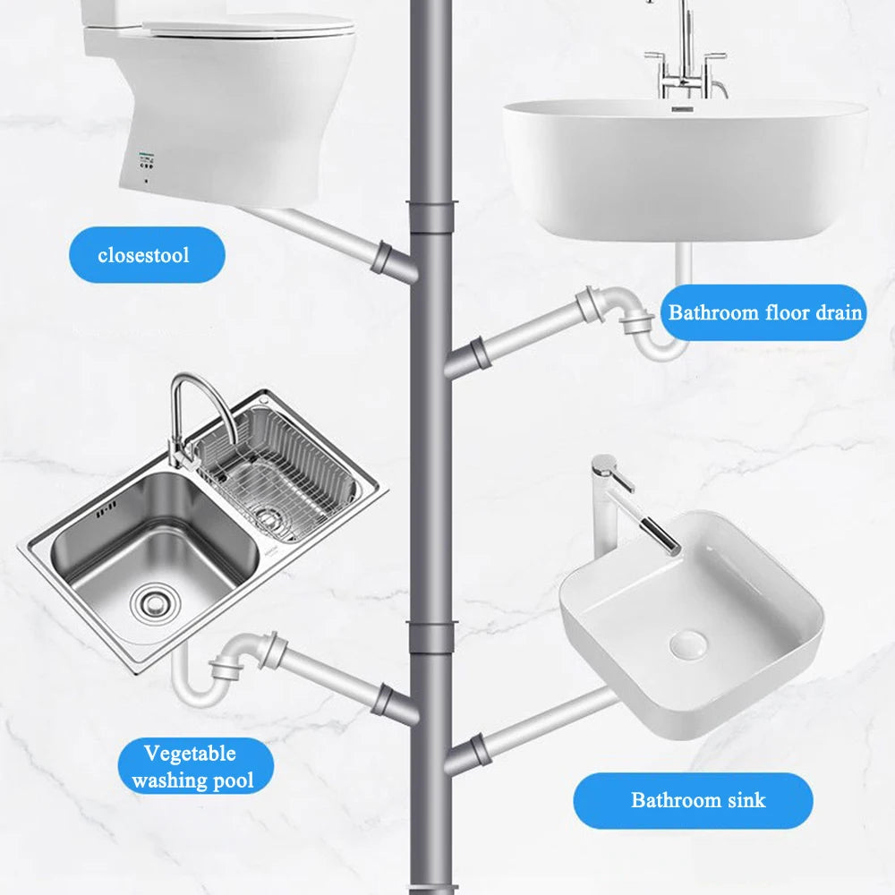 Powerful Pipe Dredging Agent Powerful Sewer Cleaner Sink Drain Cleaner Sewer Household Cleaning Tools Mild and Non-irritating